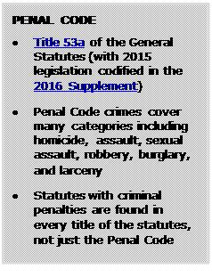 CONNECTICUT PENAL CODE-UPDATED AND REVISED