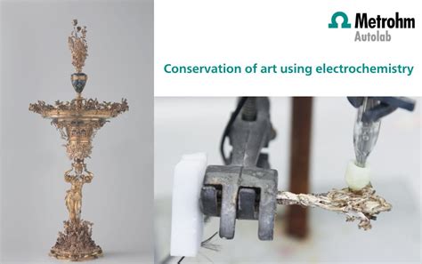 Conservation of art using electrochemistry - Metrohm - muktibox.com