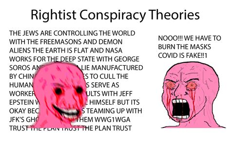 CONSPIRACY THEORY Blank Template Imgflip