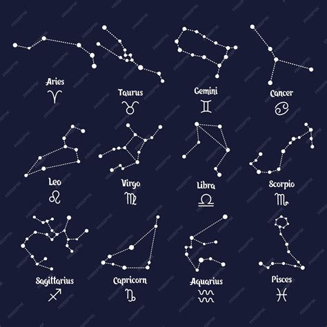 Constellations, Zodiacs & How To Find Them - wintechmobiles.com