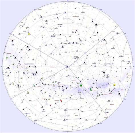 Constellations by Month | The Constellation Directory - wintechmobiles.com