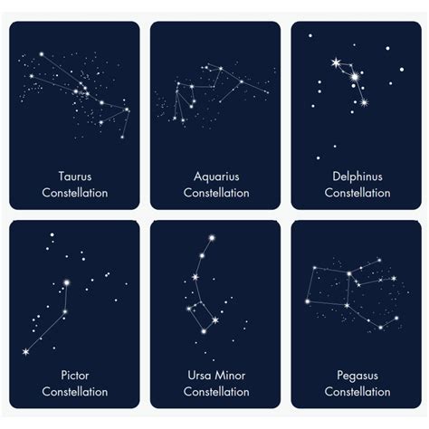 Constellations Flashcards | Quizlet - muktibox.com