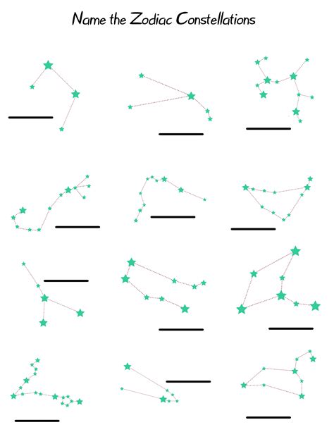 Constellations for Kids - LearnForYourLife - muktibox.com