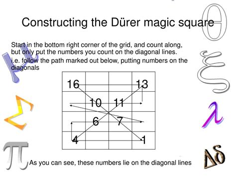 Constructing Magic Squares 2 - wintechmobiles.com