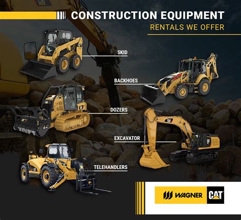 Construction Equipment Rentals - Carolina Cat Construction - coolestguyplanet.net