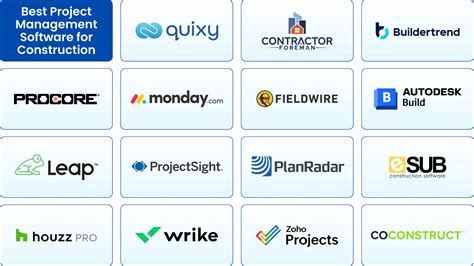 Construction Management Software | Procore - coolestguyplanet.net