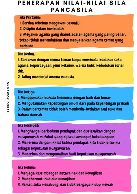 Contoh, Penerapan & Contoh Penggunaan GIS | IBM - coolestguyplanet.net