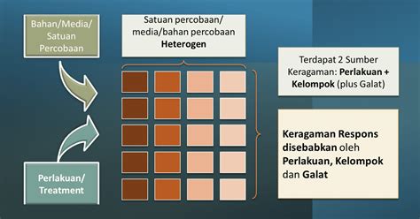 Contoh acak sederhana - wintechmobiles.com