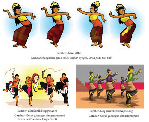 Contoh Gerakan Dasar Dalam Tari Dilengkapi Gambar - muktibox.com