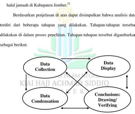 contoh keabsahan data - elchoricharrua.com