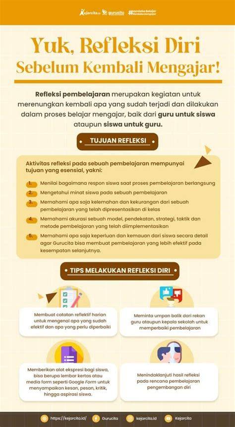 CONTOH REFLEKSI SISWA foto paling populer & animasi Studio Ghibli sumber inspirasi laga seru mata jernih Kameramen H-2 rilis single image 1