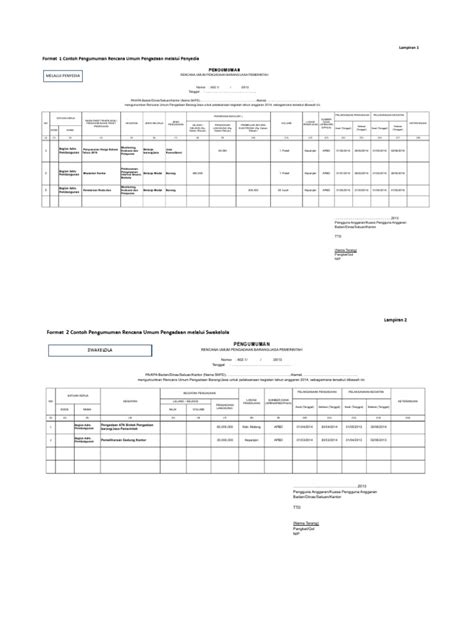 contoh rup - elchoricharrua.com