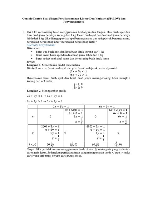 Contoh Soal dan Penyelesaian - Invers Transformasi Z - wintechmobiles.com