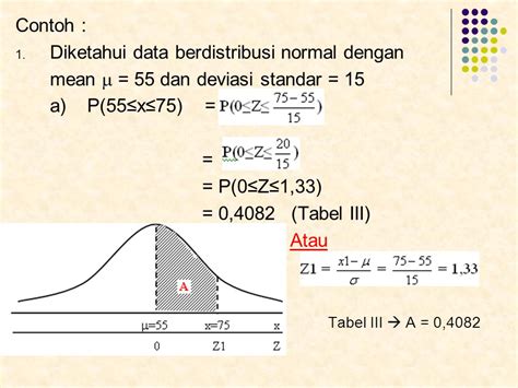 contoh soal distribusi - elchoricharrua.com