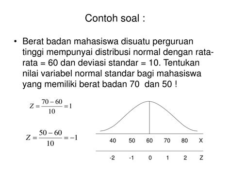 Contoh Soal Distribusi Normal - wintechmobiles.com