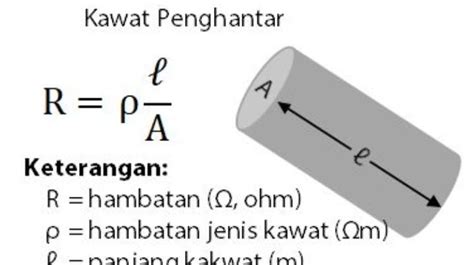 Contoh Soal Hambatan Kawat Penghantar | PDF - Scribd - wintechmobiles.com