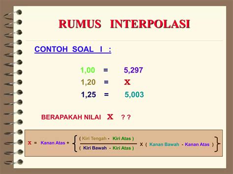 Contoh Soal Interpolasi Matematika | PDF | Metode - wintechmobiles.com