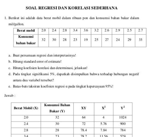 Contoh Soal Korelasi dan Pembahasannya Lengkap - raincitystudios.com