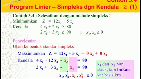Contoh Soal Metode Simpleks | PDF - Scribd - wintechmobiles.com