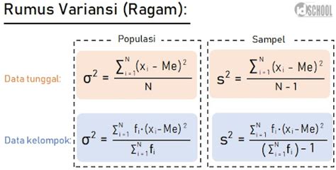 Contoh soal varians & simpangan baku dan pembahasan - wintechmobiles.com