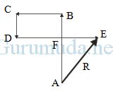 Contoh soal Vektor Perpindahan - Ilmu Pengetahuan - wintechmobiles.com