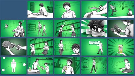 Contoh Storyboard dalam Video dan Iklan - Rumahweb - muktibox.com