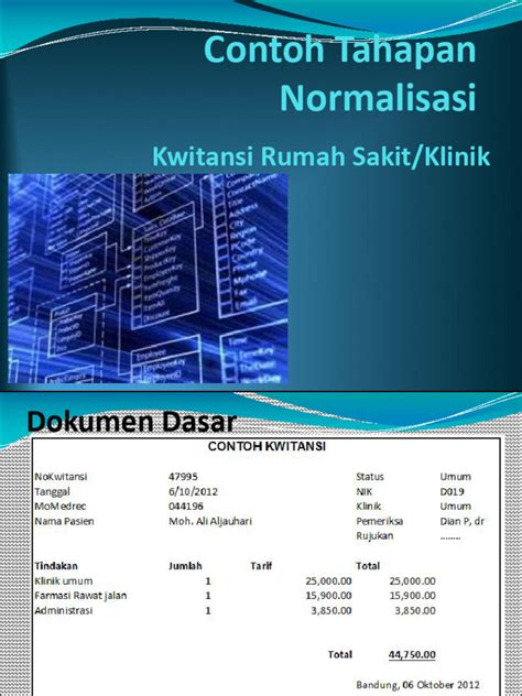 contoh tahap positif - elchoricharrua.com