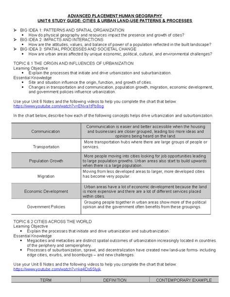 Contour Plowing: AP Human Geography Study Guide | Fiveable - raincitystudios.com