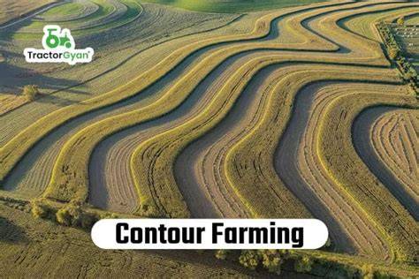 Contour plowing explained - raincitystudios.com