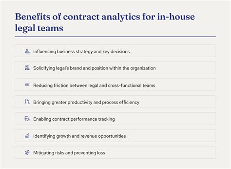 Contract Analytics in Legal Practice - legartis.ai - coolestguyplanet.net