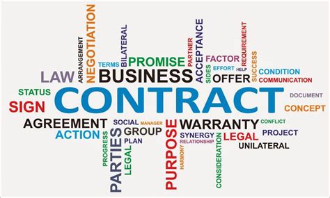 CONTRACT INTERPRETATION