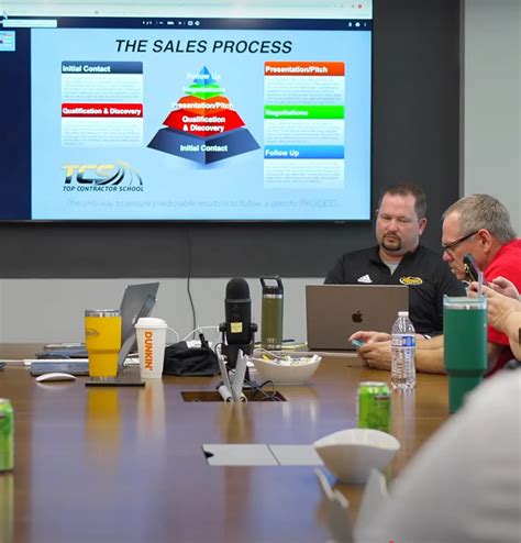 Contractor School | Contractor Exam Prep Courses - coolestguyplanet.net