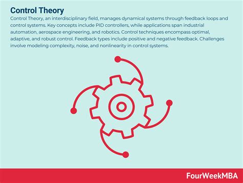 Control Theory | Applied Mathematics | University of Waterloo - wintechmobiles.com