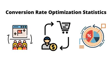 Conversion Rate Optimization Software - Omniconvert - coolestguyplanet.net
