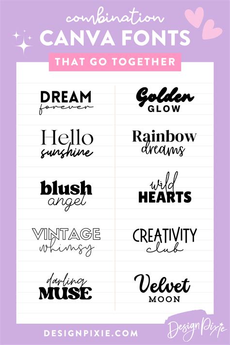 Cool Ideas for lettering and stages in 2025 | lettering, corporate ... - muktibox.com