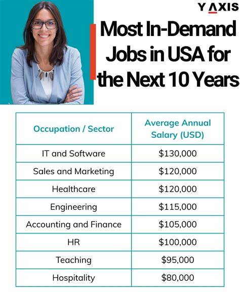 COOLFIN Evaporator Jobs (with Salaries) - Mar 2026 | Jobstreet - raincitystudios.com