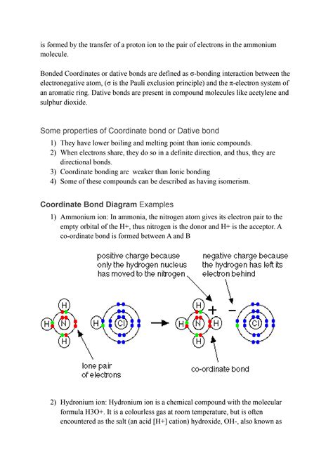 Coordinate Bonding - A level Chemistry Revision Notes - wintechmobiles.com