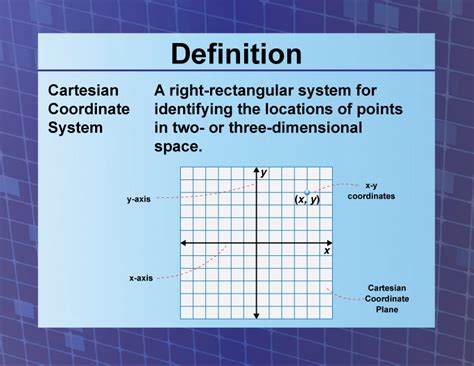Coordinate System Definition | GIS Dictionary - Esri Support - wintechmobiles.com