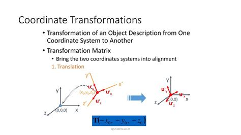 Coordinate Transformations - wintechmobiles.com