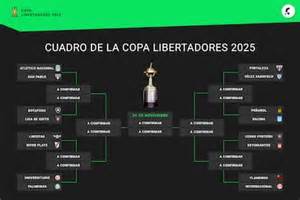 copa tv - elchoricharrua.com