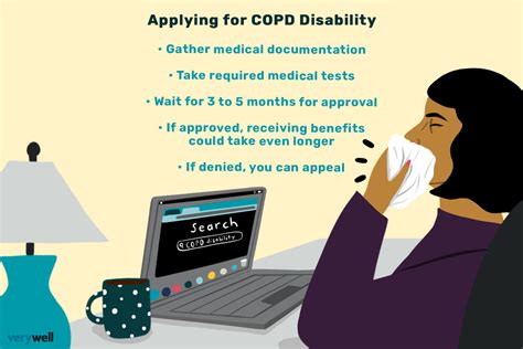 COPD disability benefits How to claim and criteria