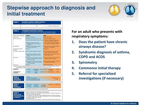 COPD stepwise therapy What it is benefits and more