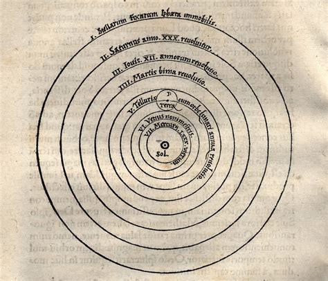 Copernican heliocentrism - wintechmobiles.com