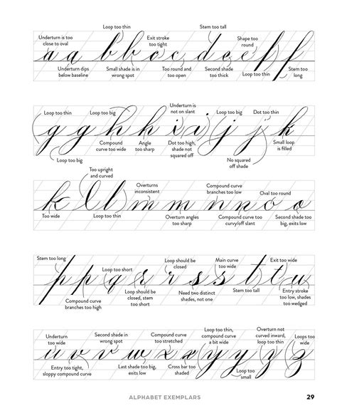 Copperplate Calligraphy | PDF | Paper Art - Scribd - muktibox.com