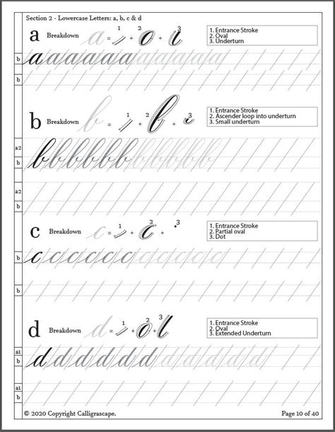 Copperplate Script Training Guide | PDF | Pencil - muktibox.com