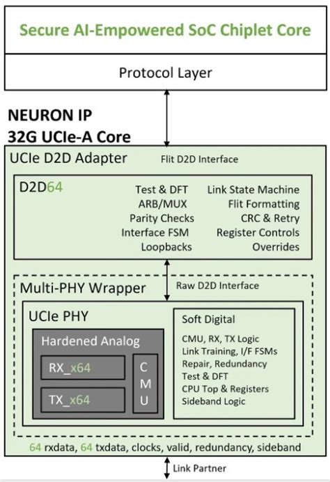 COR-PHY™4b8jly2nap403jdcu12nmham-wpengine.netdna …