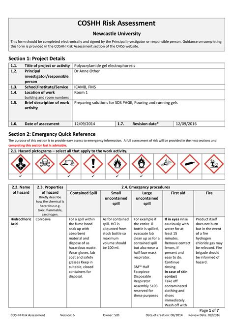 COSHH Risk Assessment - Spotlessly Clean