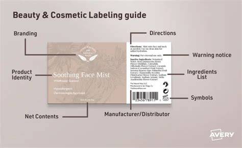 Cosmetic Labels Guide for Beauty & Skincare Brands - MOO - raincitystudios.com