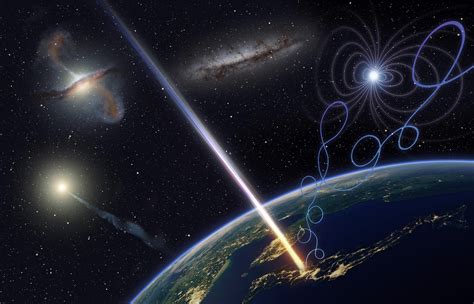 Cosmic ray | Definition, Types, Effects, & Facts - muktibox.com