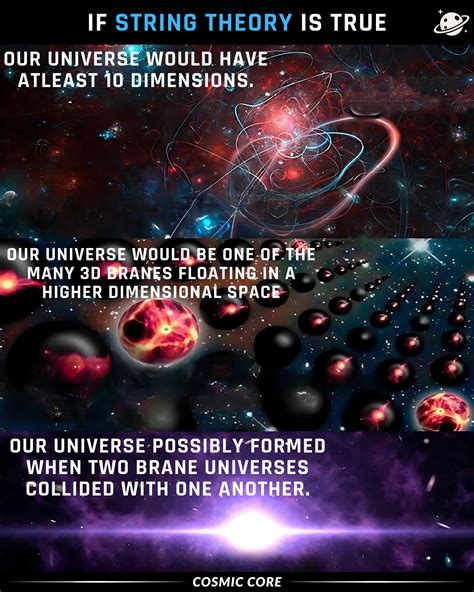 Cosmic String Theory | Mysteries, Origins & Universe - muktibox.com